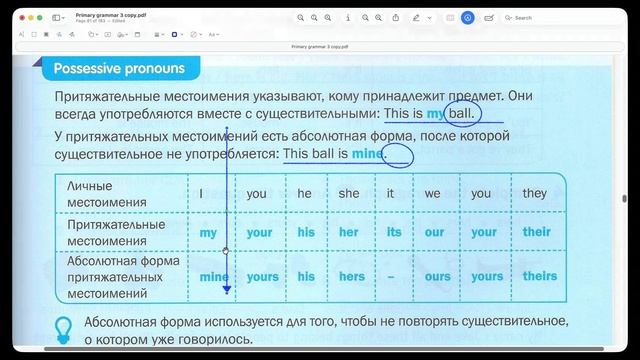 A1 possessive pronouns absolute - mine, yours, ours, theirs