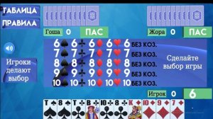 Психология блефа: Когда врать выгодно и красиво
