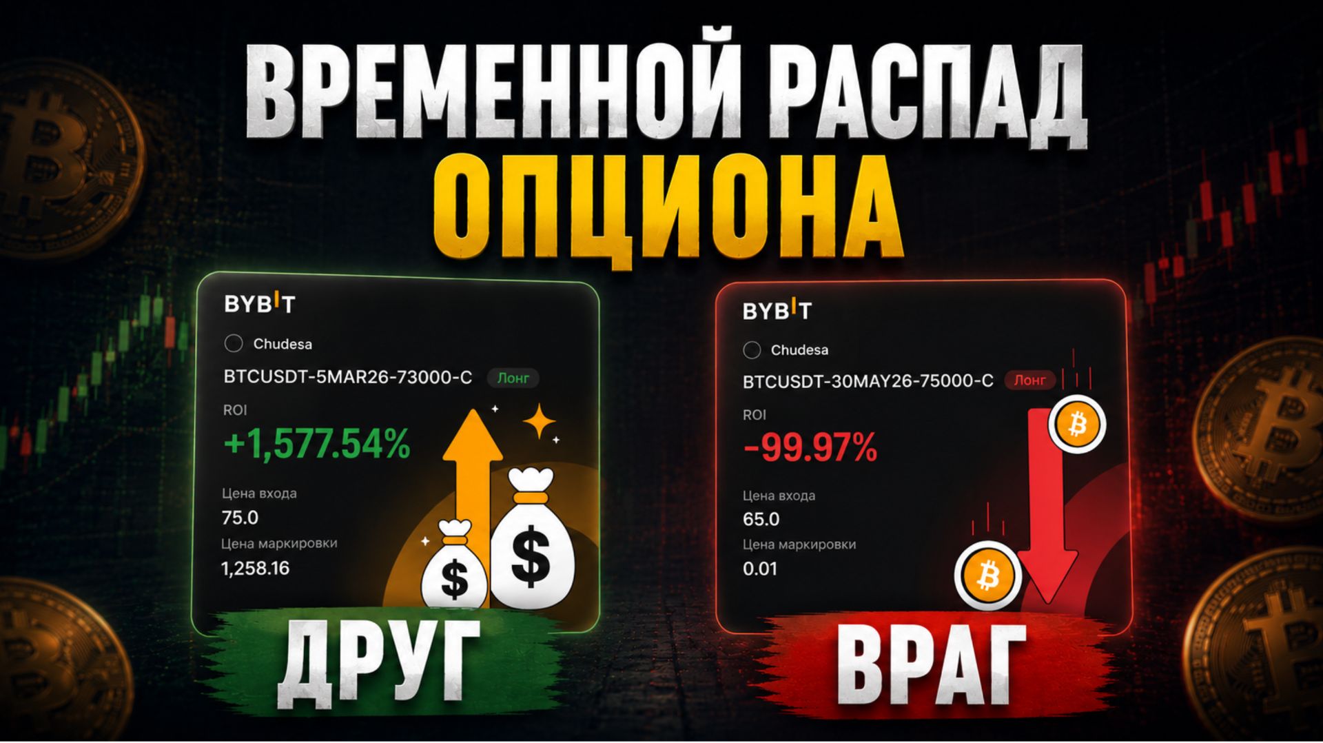 Почему я беру ТОЛЬКО краткосрочные опционы