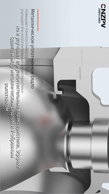 ZPR760Y Пневматический V-образный регулирующий клапан（3）