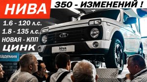 Новая НИВА ЛЕГЕНД 1.8 Новый МОТОР, ЦИНК, КПП, ПОДВЕСКА. Что с ВИБРАЦИЯМИ?