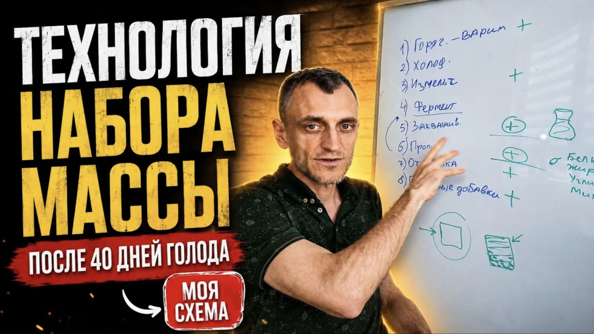 Я нашёл технологию набора массы после 40 дней голода смотреть онлайн