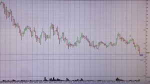 Российский рынок акций пробил 2000 по ММВБ. СТОИТ ЛИ ПОКУПАТЬ? Обзор рынка с Trading News