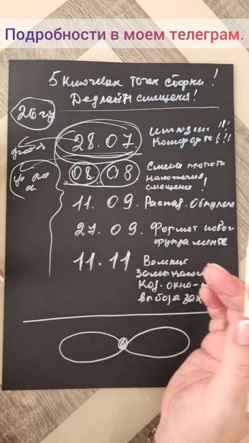 Это нам всем придется прожить.