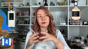 Мои любимые ароматы 2026 (Valerie Nesterova | Парфюмер, архив 03.05.2026)