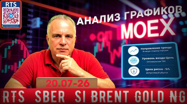 Полный Обзор на #MOEX.Теханализ трендов в мастерской трейдера #AVZtradeInvest (визуал от 19.07/2026) Полный Обзор на #MOEX.Теханализ трендов в мастерской трейдера #AVZtradeInvest (визуал от 19.07/2026)