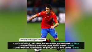 ИСПАНИЯ - ЧЕМПИОН МИРА-2010 | Где они сейчас?