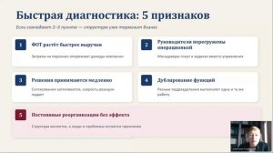 Вебинар «Оргструктура в отрыве (от реальности). И что с этим делать?» Часть 1