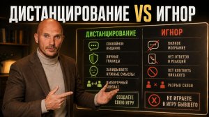 Почему обычный игнор не работает (и что делать вместо него)