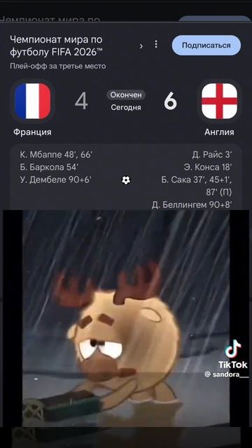 Что было вчера до 2:00 ночи... 🌵☠️ смотреть онлайн