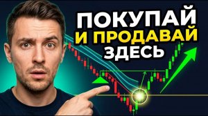 97% успешности. Лучший индикатор без перерисовки на TradingView.