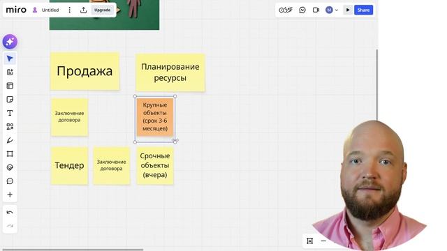 Разбираем_простое_моделирование_процесса