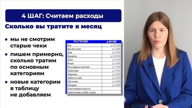 Как убрать хаос в финансах