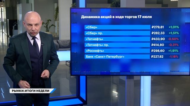 Дивидендные отсечки продавят рынок акций? Прогнозы по индексу Мосбиржи и ключевой ставке смотреть онлайн