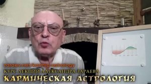 Политические и финансовые потрясения в августе 2026. Особенности влияния коридора затмений.