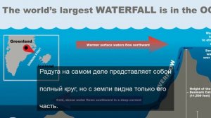 Путешествуем по миру 1