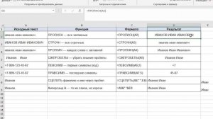 Текст в Excel не влезает? 5 способов исправить + PRO-функции! | Для тех, кто ненавидит Эксель
