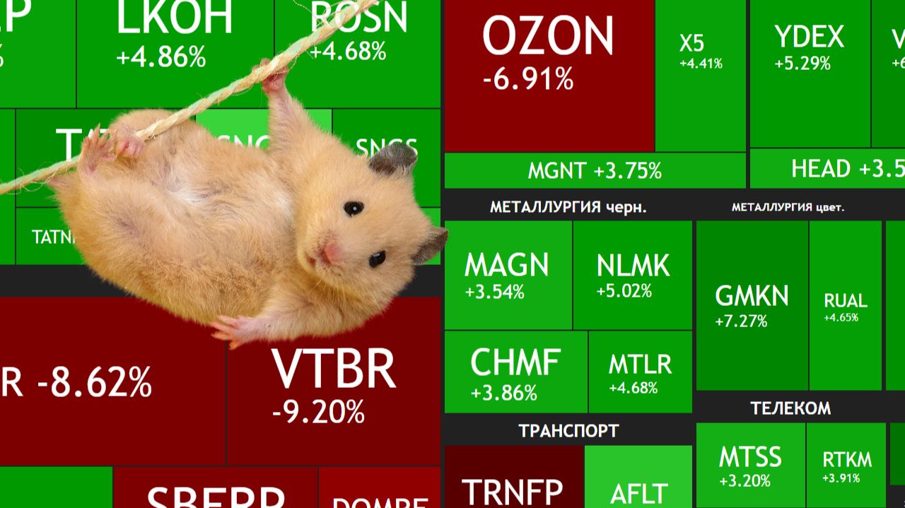 ⚡️20 июля ► Рост на 3% /Пришли дивиденды от Икс 5 / Новости и отчеты ► Что с рынком сегодня? смотреть онлайн
