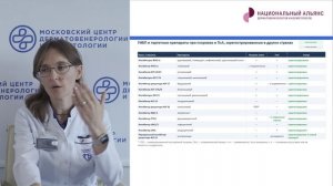 4. Рациональное применение ГИБТ при псориазе. С.И. Артемьева