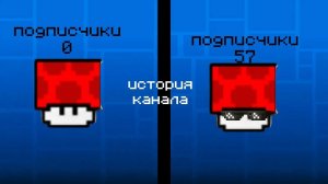 (не вся) история канала
