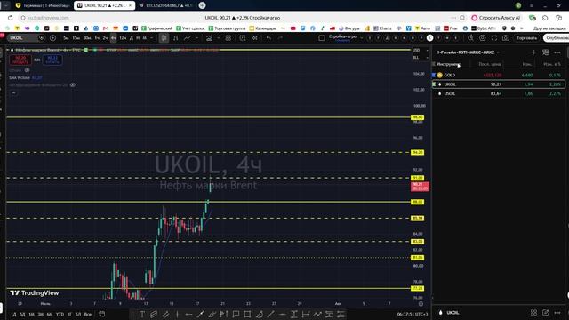 Утренний обзор фондового рынка на 20.07.2026