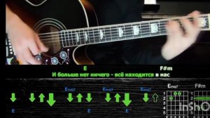 как играть песню перемен на гитаре