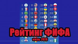 Новый Рейтинг FIFA после ЧМ 2026. Какие места занимают Испания, Аргентина и Россия?