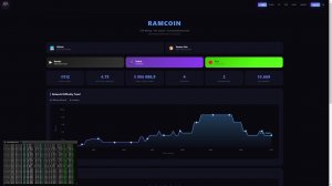 🔥 RAMCOIN — ЧЕСТНЫЙ БЛОКЧЕЙН ДЛЯ ДОМАШНИХ ПК | Живой майнинг |