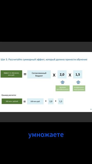 Бюджет на обучение ч.2, расчет суммарного эффекта. Артем Егоров