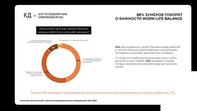 Елаховский. Поколение которое сломало Экономику смотреть онлайн