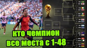 Кто выиграл ЧМ по футболу 2026. Как распределились команды с 1-го по 48-е места?