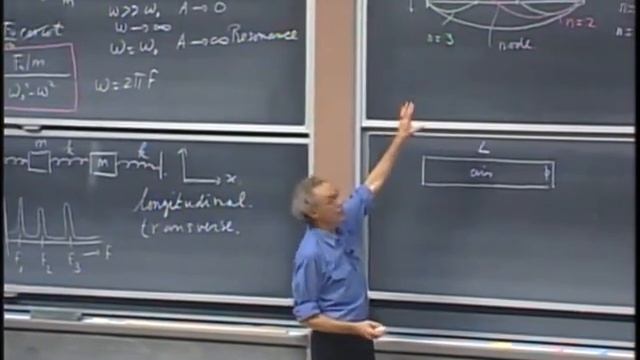 MIT Лекция- Колебания, Резонанс,Музыкальные инструменты- Forced Oscillations, Normal Modes, Res смотреть онлайн