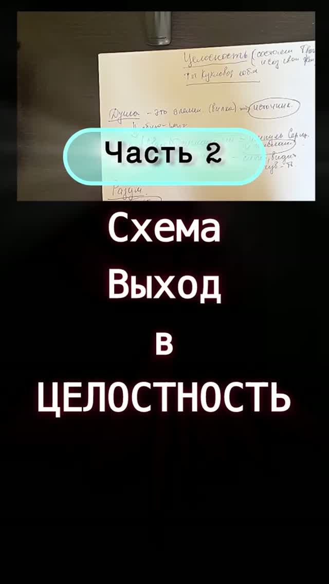 Часть 2 Выход в целостность, Я — Архитектор и Творец своей реальности