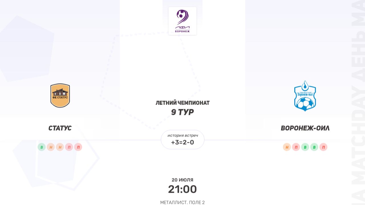 Статус × Воронеж-Оил. Суперлига. Летний чемпионат смотреть онлайн