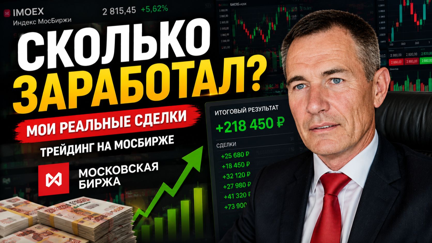 Мосбиржа всё изменит | Показываю сделки и готовимся новой торговой неделе #профессиональный_трейдер смотреть онлайн