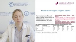 5. Персонализированный подход к ведению пациентов с ИППП Негашева Е.С