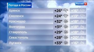 рекламный блок, прогноз погоды и начало «Утро России» (Россия 1 HD, 20.07.2026)