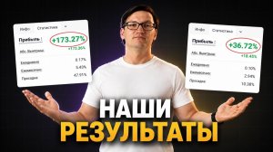 Разбор ЛУЧШЕЙ торговой стратегии и РЕАЛЬНЫЕ результаты!