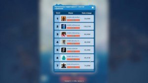 Битва за нефть - Как брать топ? - Tiles Survive