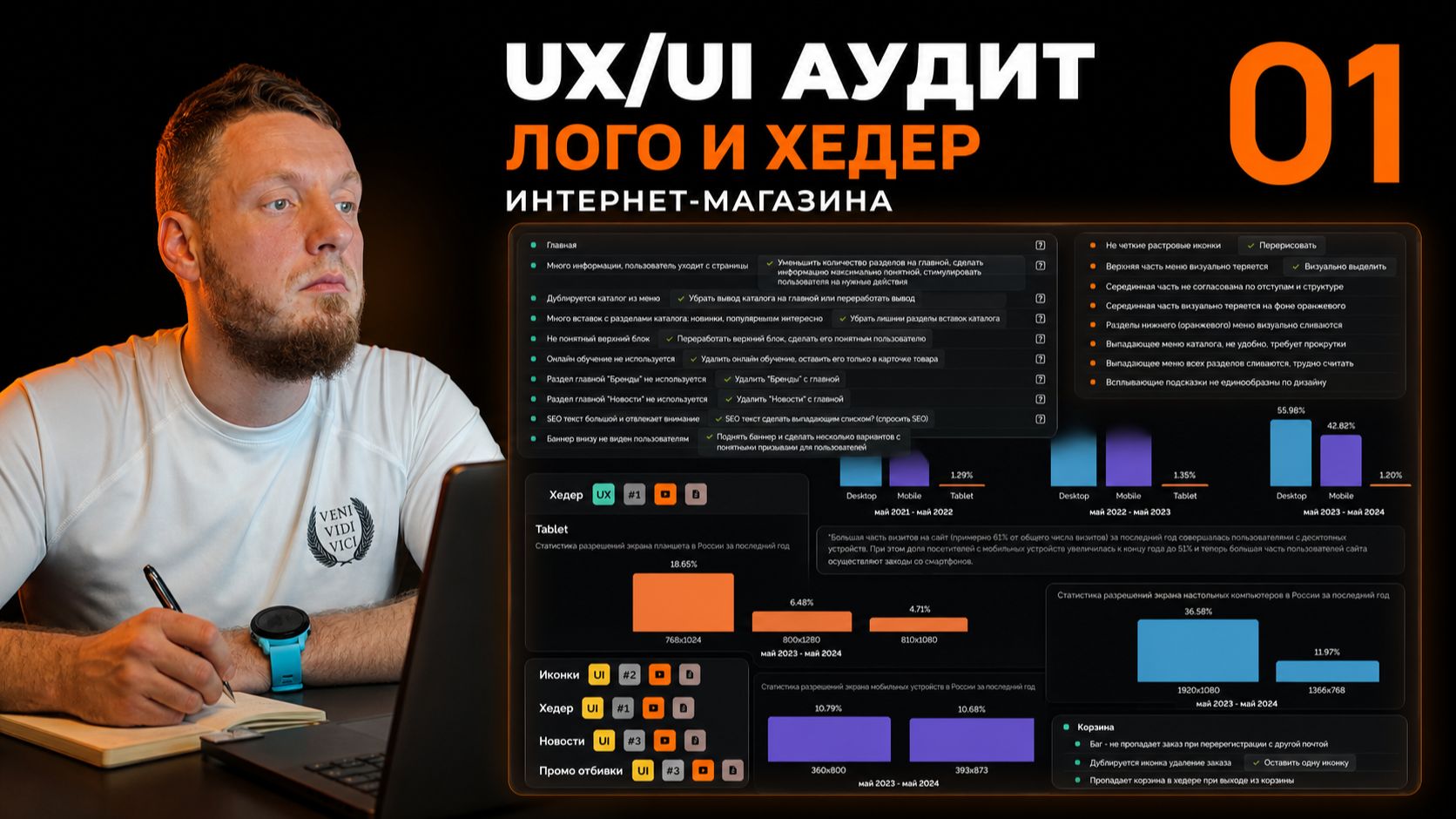 UX/UI Аудит. Лого и Хедер: Как возродить UX/UI интернет магазина. 1 Часть #ux #ui