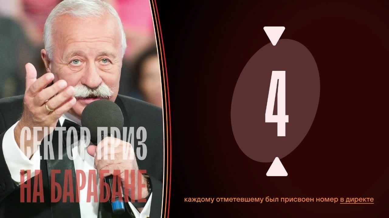 TESTING смотреть онлайн