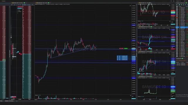 6-Bankusdt-Short-Profit-21-07-2025-04-08-02