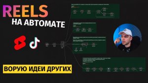 Мой ИИ-агент n8n Парсит Конкурентов и Снимает за Меня Reels (Полный Гайд)