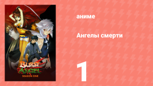 Ангелы смерти 1 серия «Ад приходит тихо» (аниме-сериал, 2004)