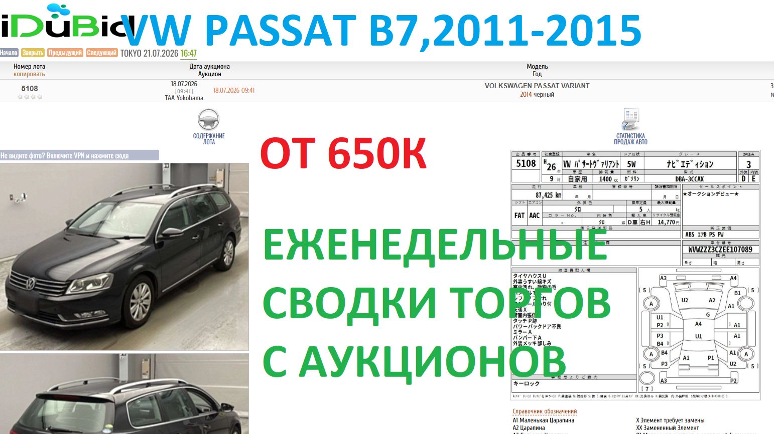 VW PASSAT B7, недельная сводка торгов(21)