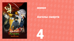 Ангелы смерти 4 серия «Братья умирают на рассвете» (аниме-сериал, 2004)