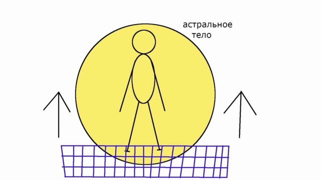 ИЗБАВЛЯЕМСЯ ОТ ПОДСЕЛЕНЦЕВ,ПОРЧИ И НЕГАТИВ-ПРОГРАММ