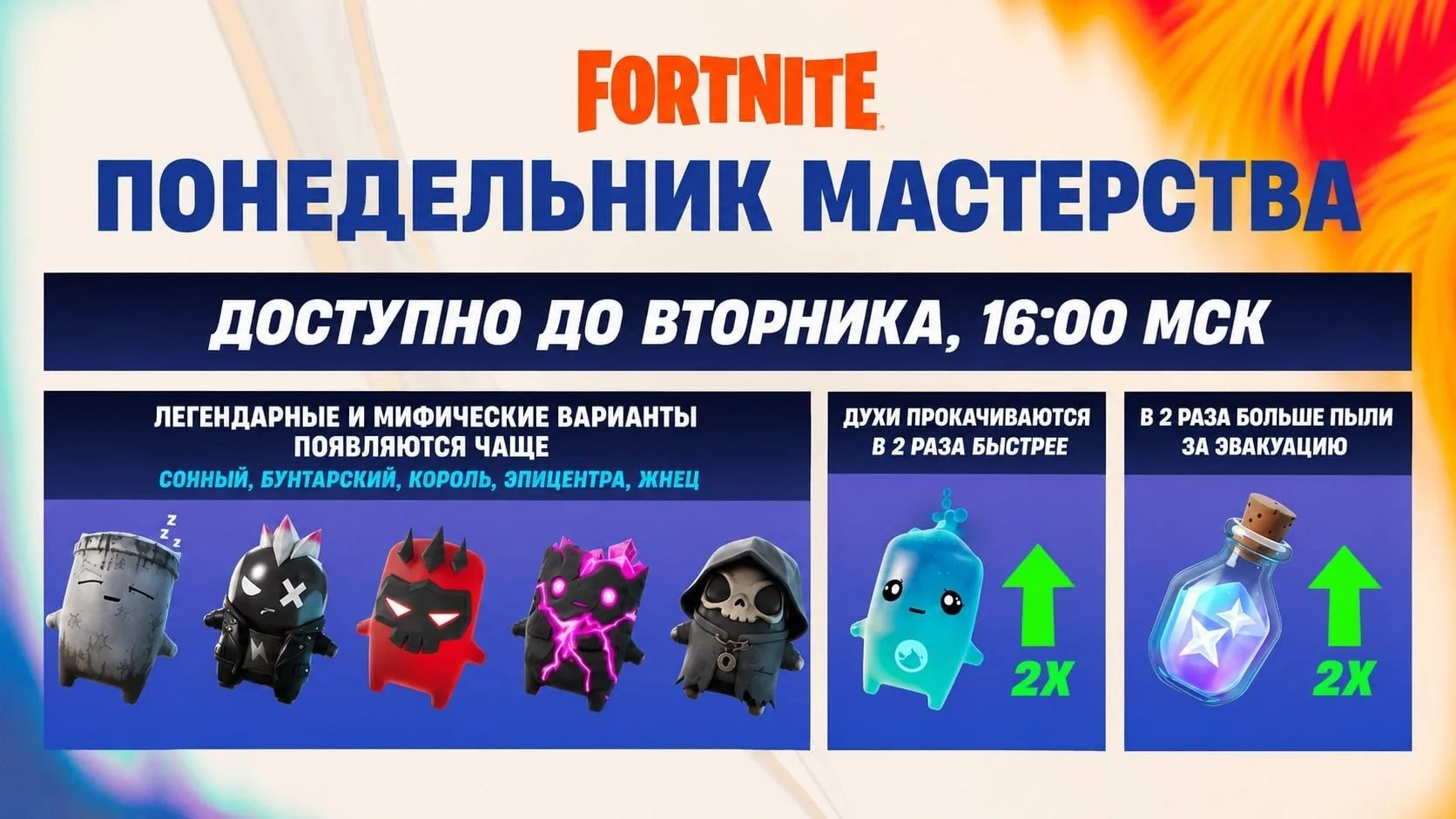 Вторник Мастерства