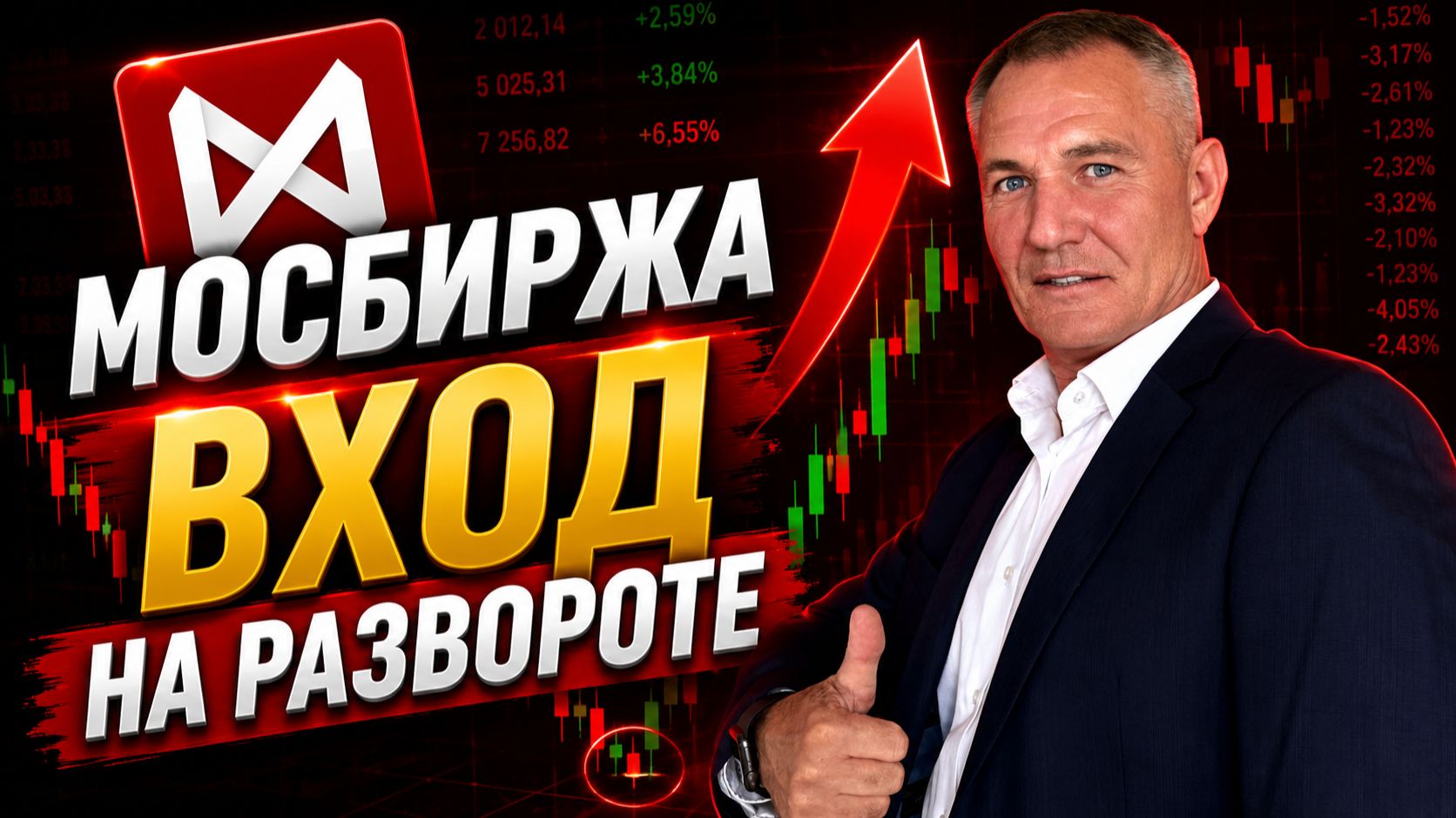 ГДЕ СЕГОДНЯ ДАДУТ ВХОД | 21.07. #профессиональный_трейдер