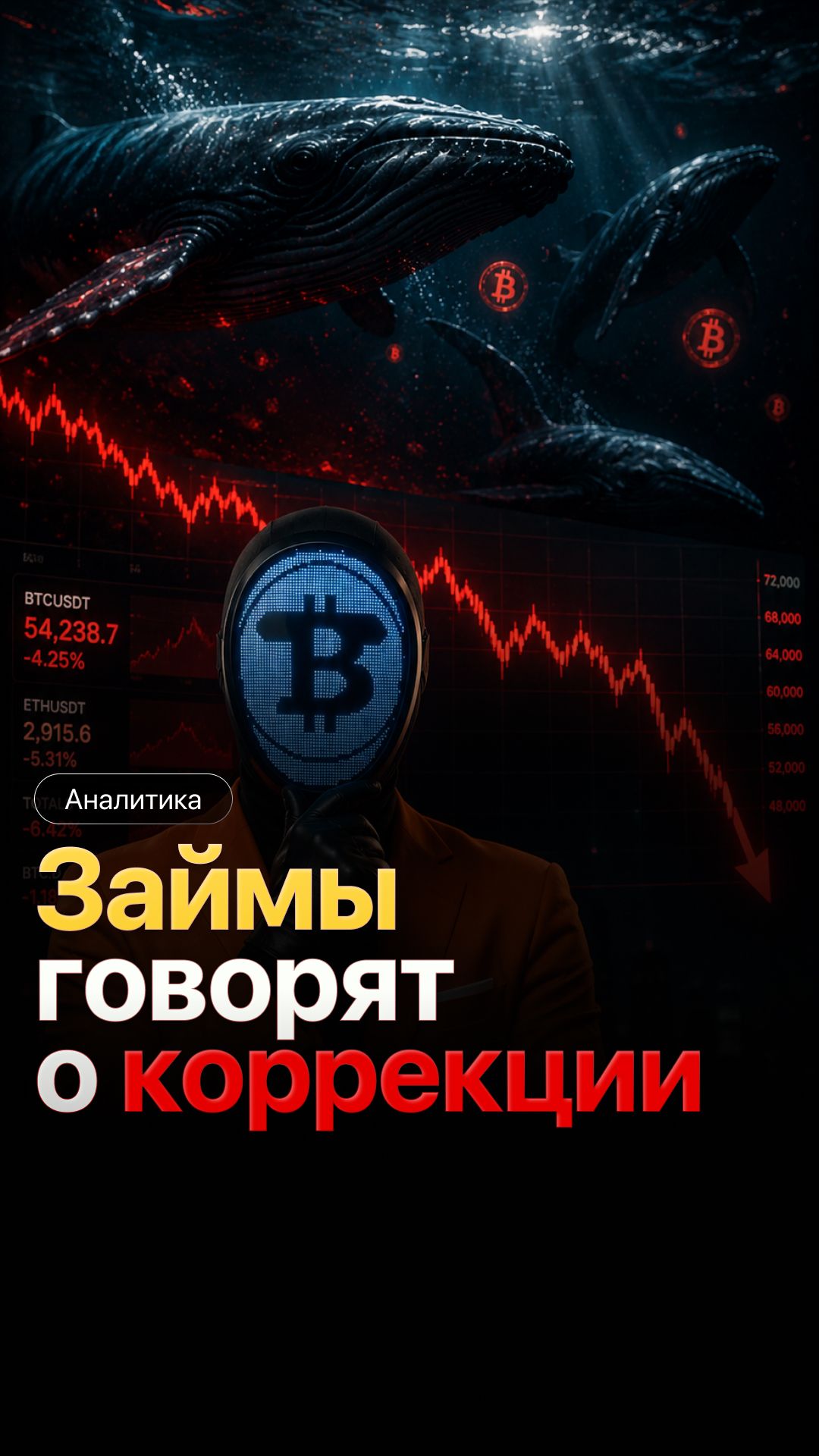 Показывает ли рынок сигнал к росту или ждем падение? Разбираем метрики.
